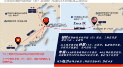 APL：从海防跨境提箱，EXX为您实现一柜直达不倒箱