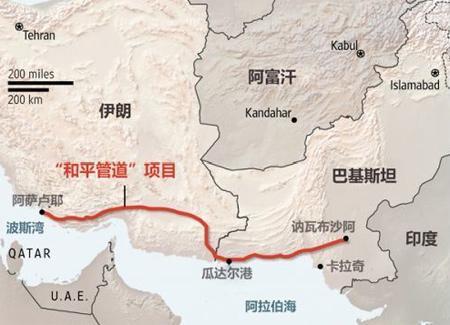 瓜达尔港输气管道