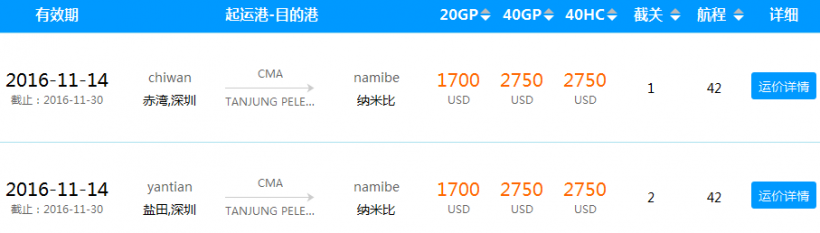 如何使用物流巴巴查询港口及海运费？
