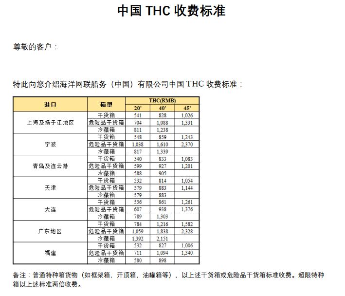 ONE船公司THC费用
