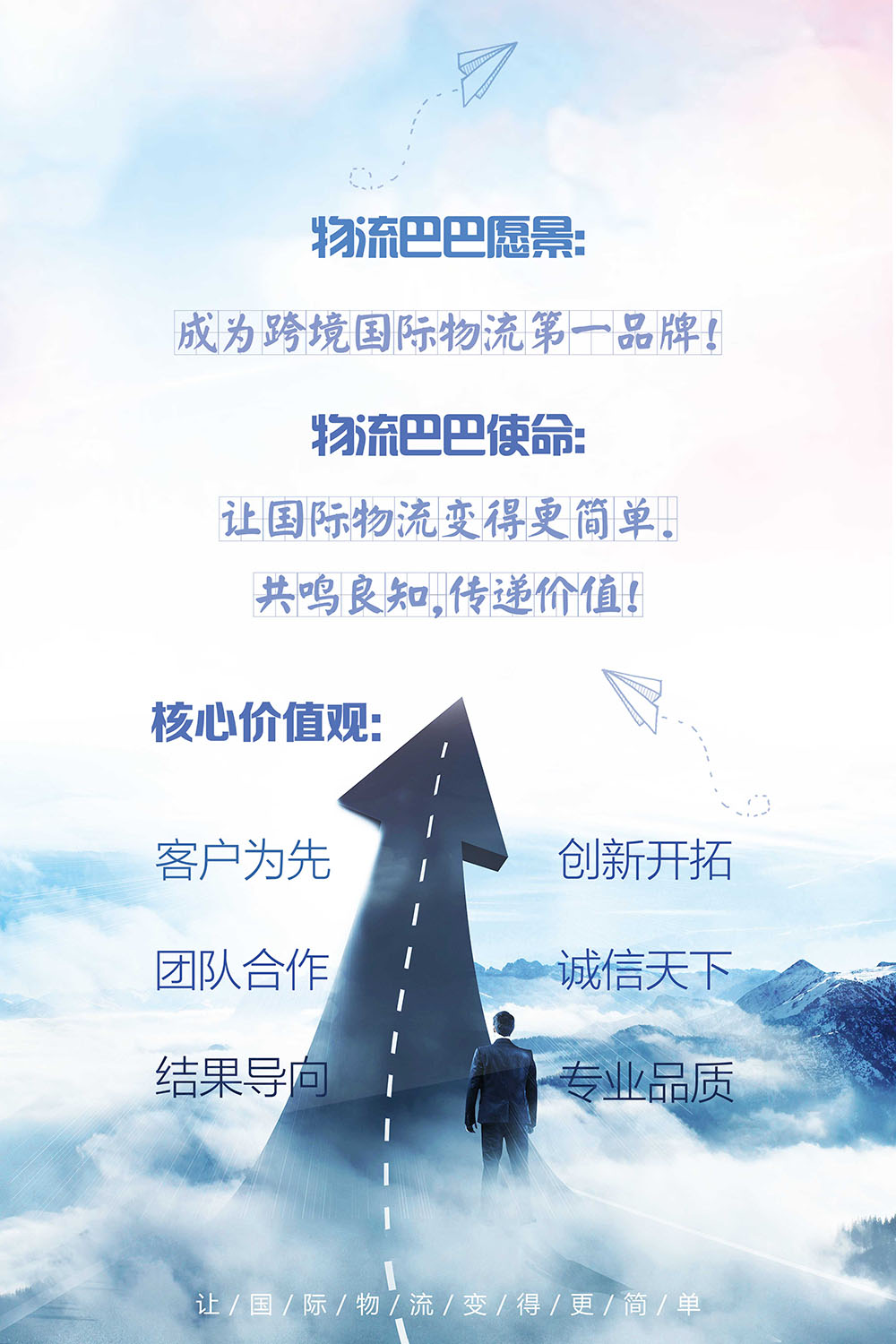 物流巴巴企业文化愿景使命核心价值观